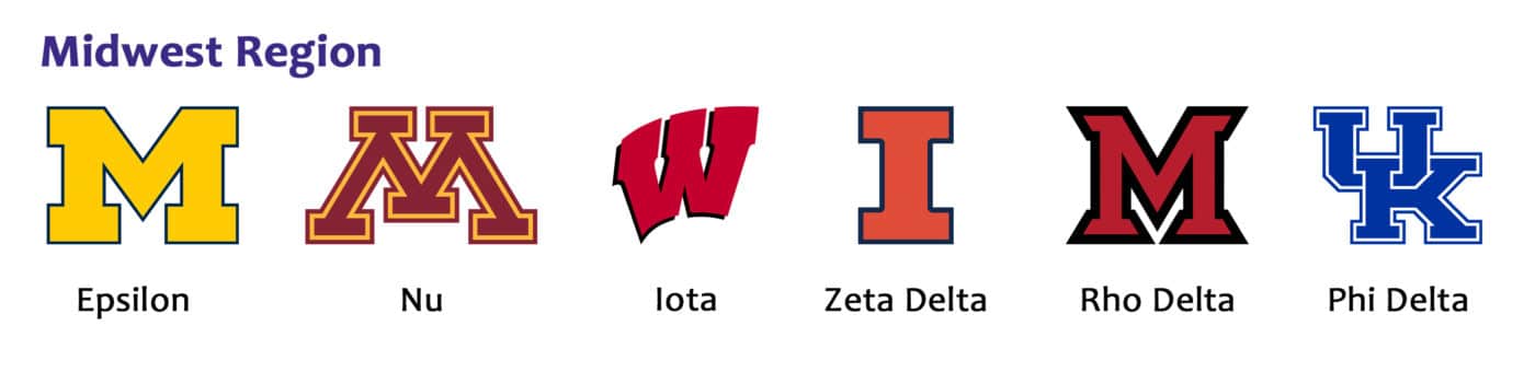 MW Region