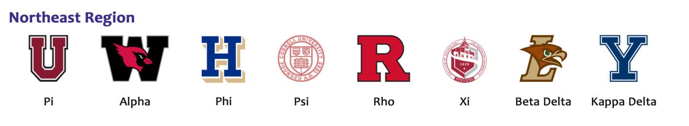 NE Region