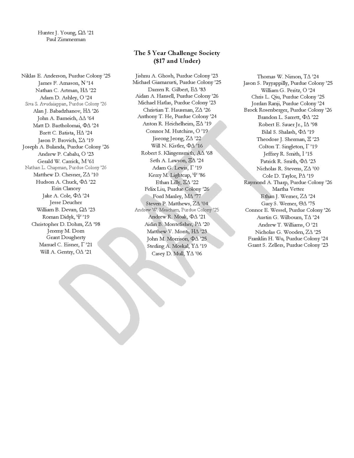 FY 22 23 Draft Donor Honor Roll FINAL FOR REVIEW Page 8
