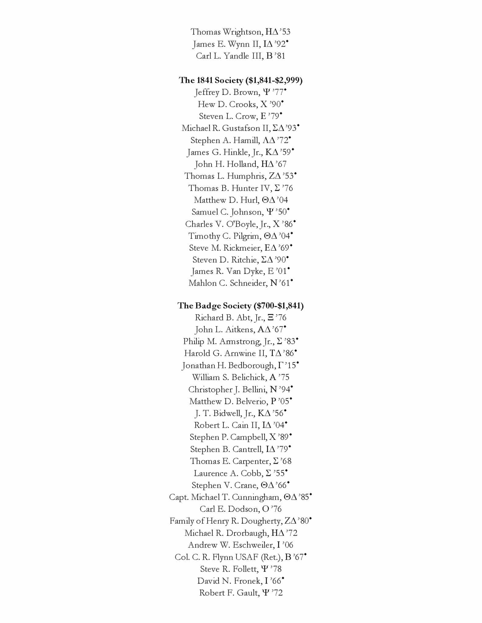 Chi Psi Draft Donor Honor Roll PDF 6.25.24 Page 03