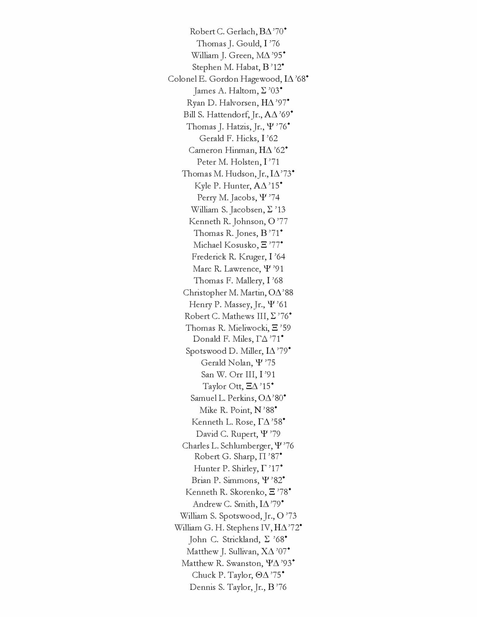 Chi Psi Draft Donor Honor Roll PDF 6.25.24 Page 04