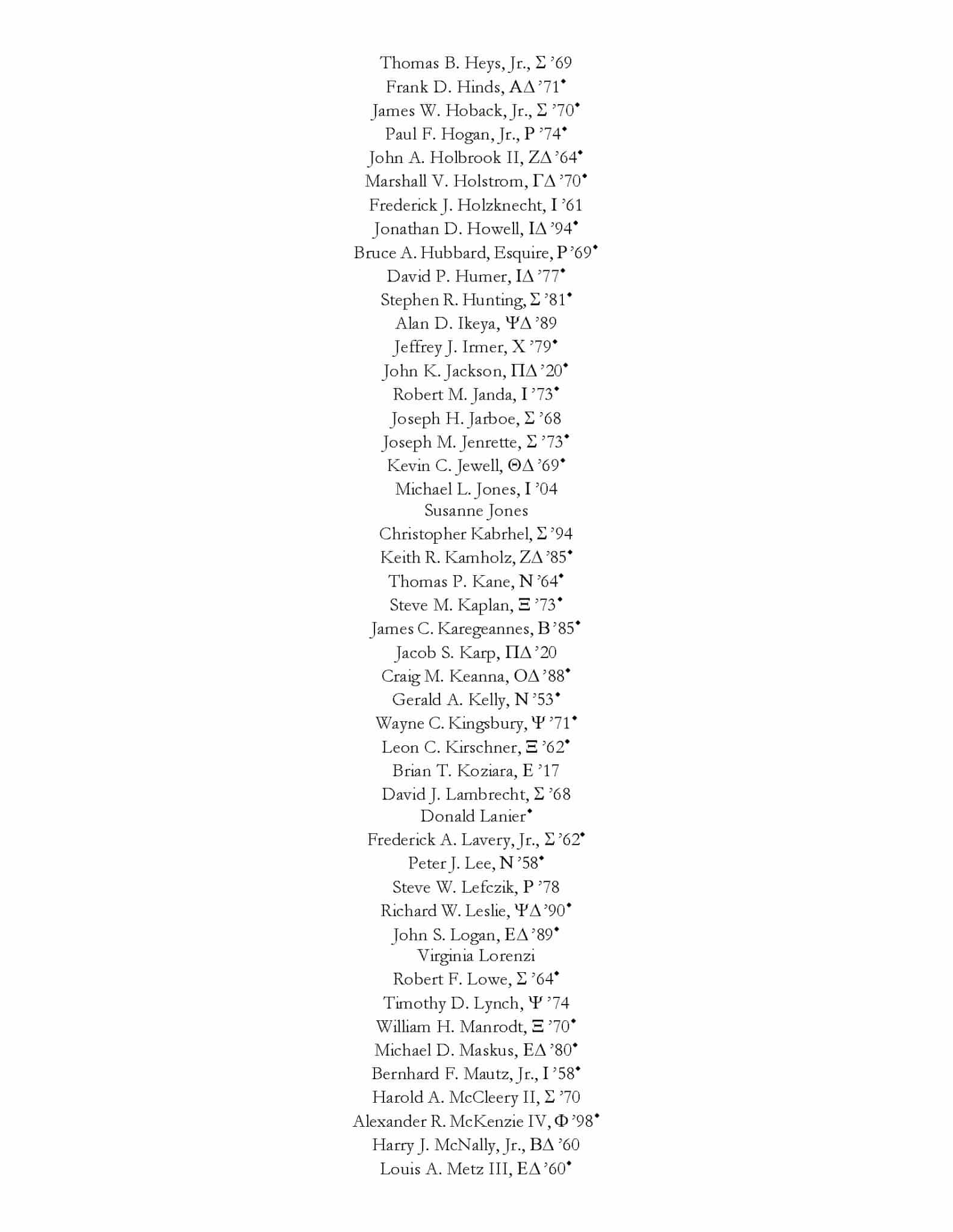 Chi Psi Draft Donor Honor Roll PDF 6.25.24 Page 07