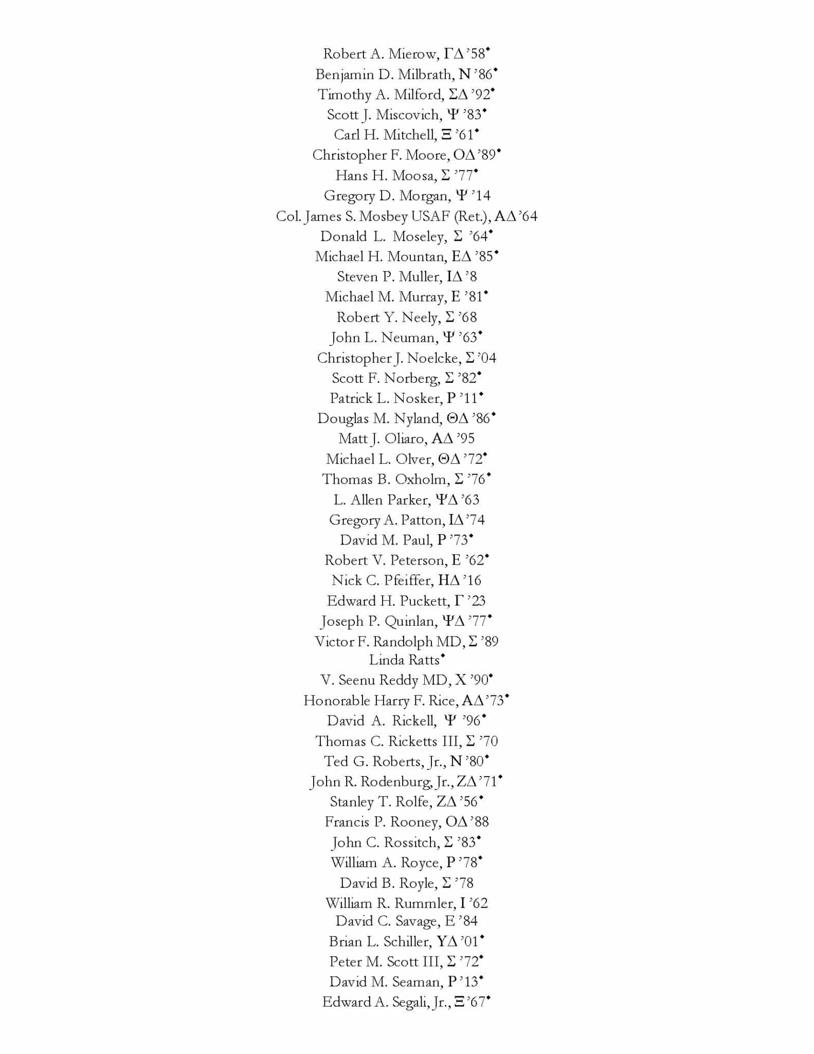 Chi Psi Draft Donor Honor Roll PDF 6.25.24 Page 08