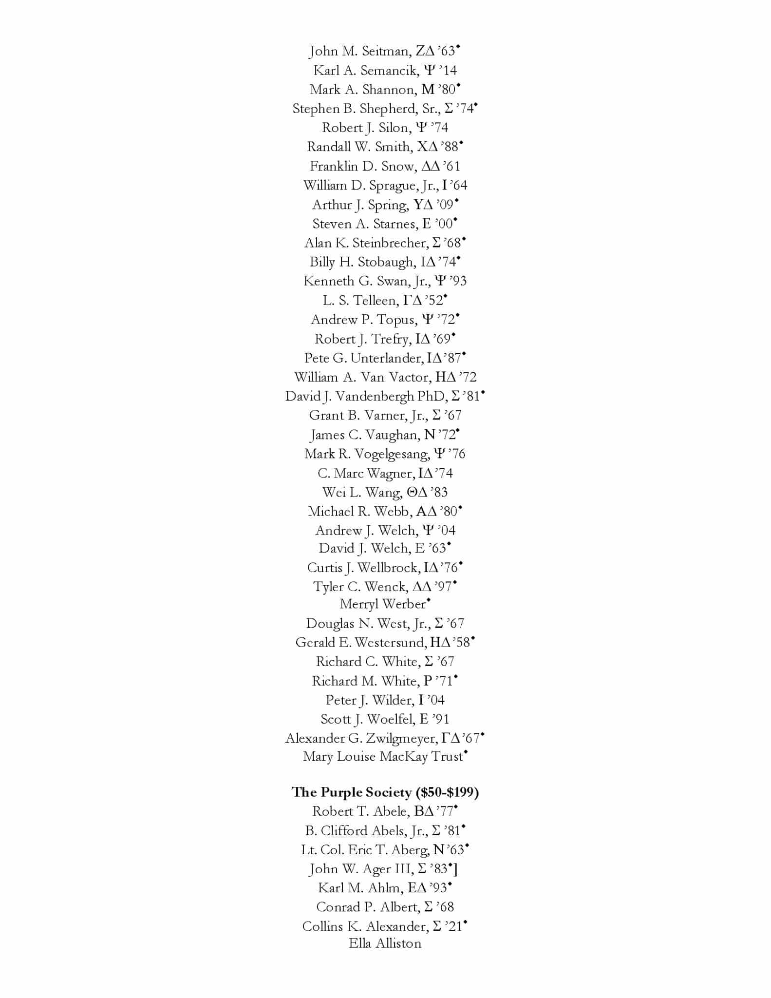 Chi Psi Draft Donor Honor Roll PDF 6.25.24 Page 09