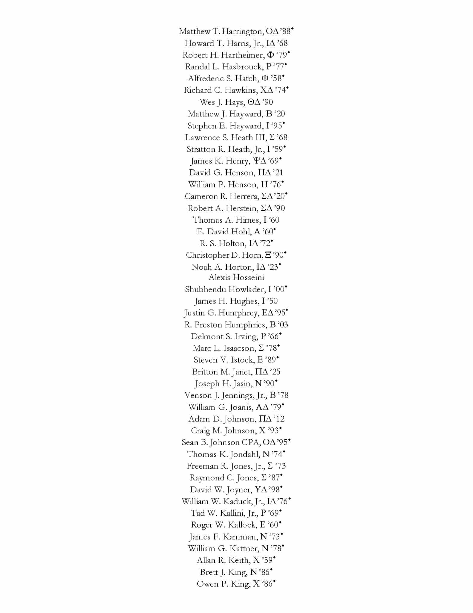 Chi Psi Draft Donor Honor Roll PDF 6.25.24 Page 13