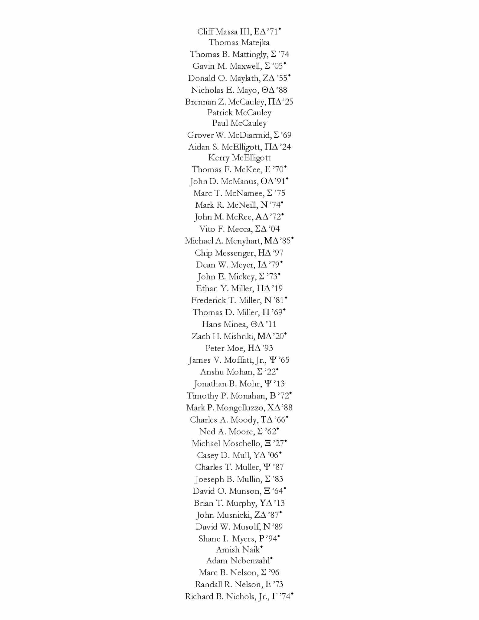 Chi Psi Draft Donor Honor Roll PDF 6.25.24 Page 15