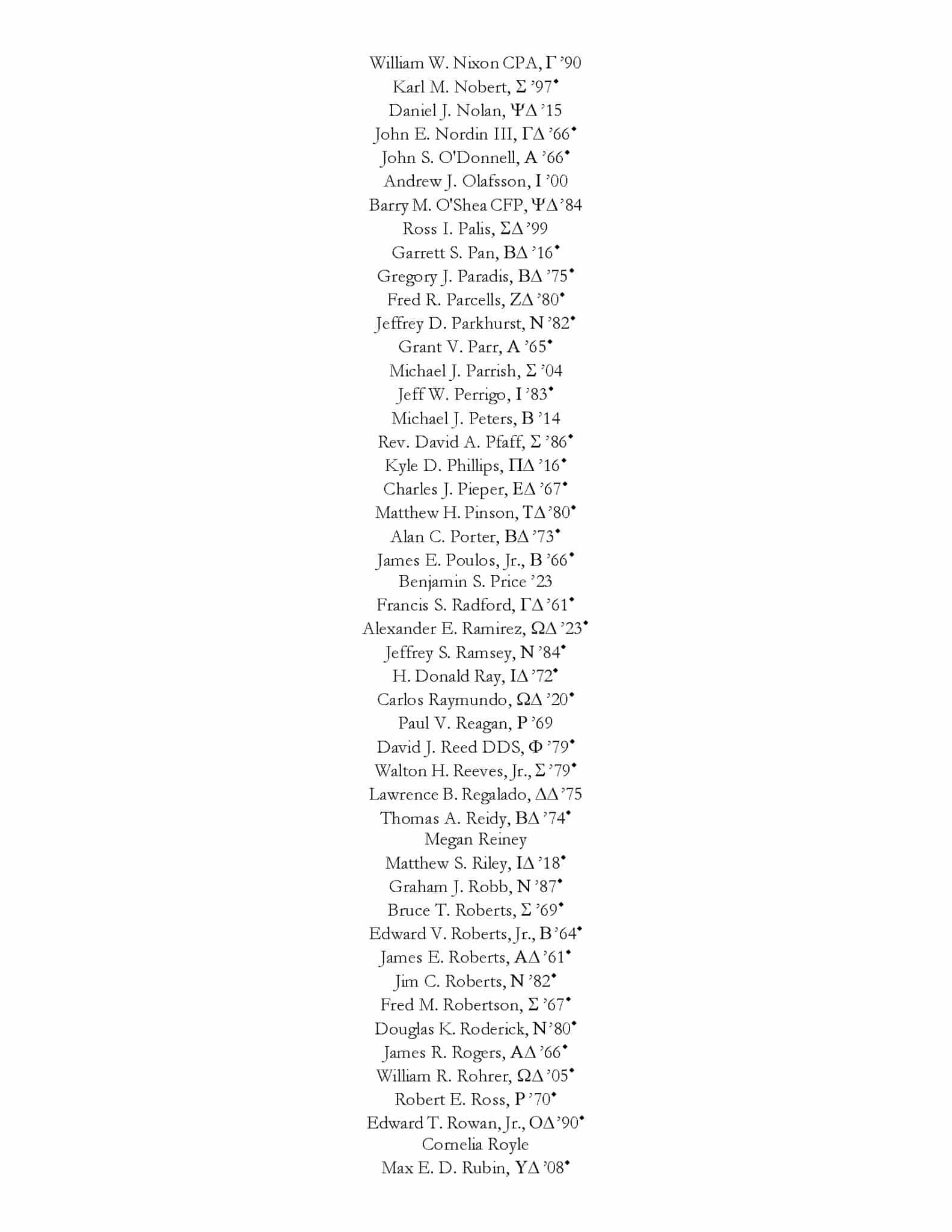 Chi Psi Draft Donor Honor Roll PDF 6.25.24 Page 16