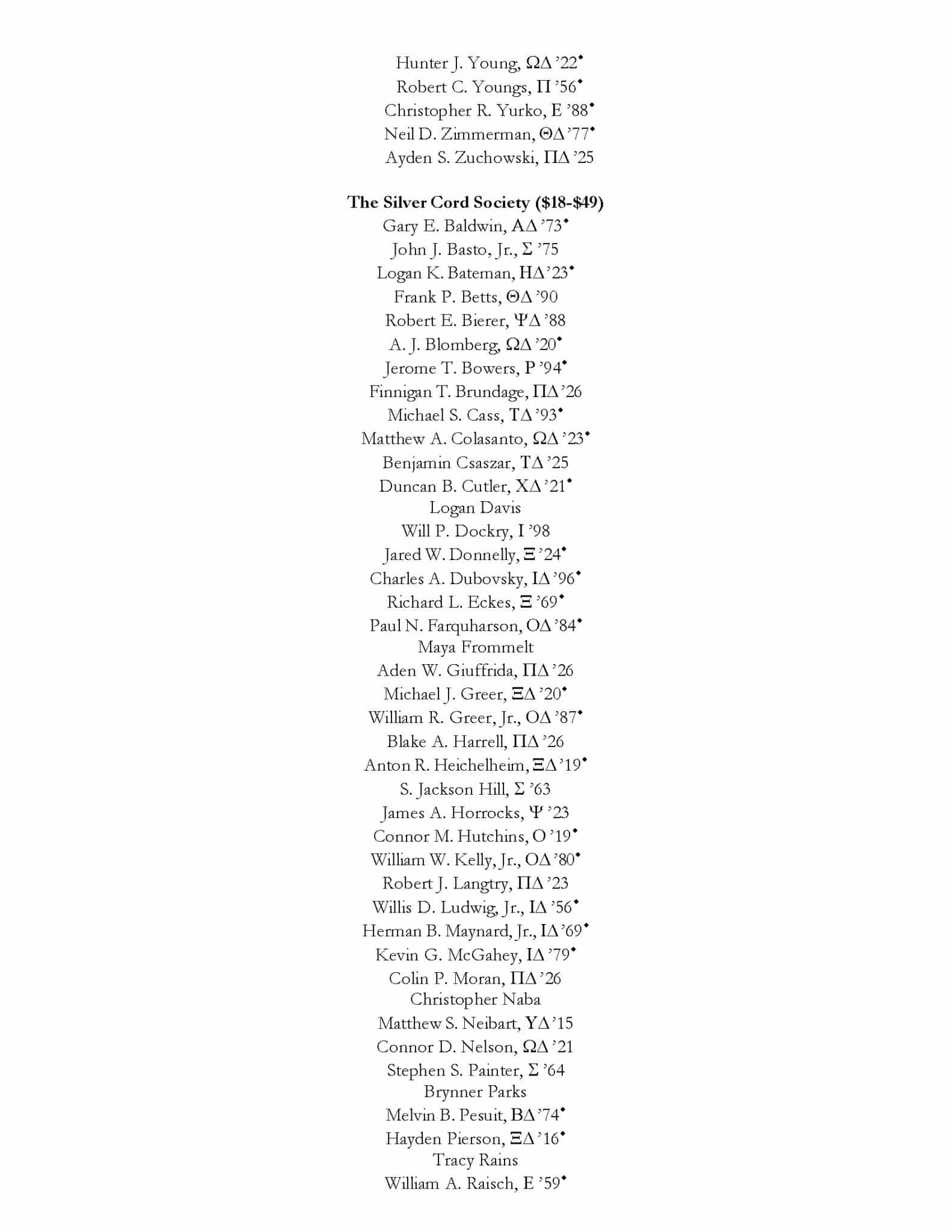 Chi Psi Draft Donor Honor Roll PDF 6.25.24 Page 19