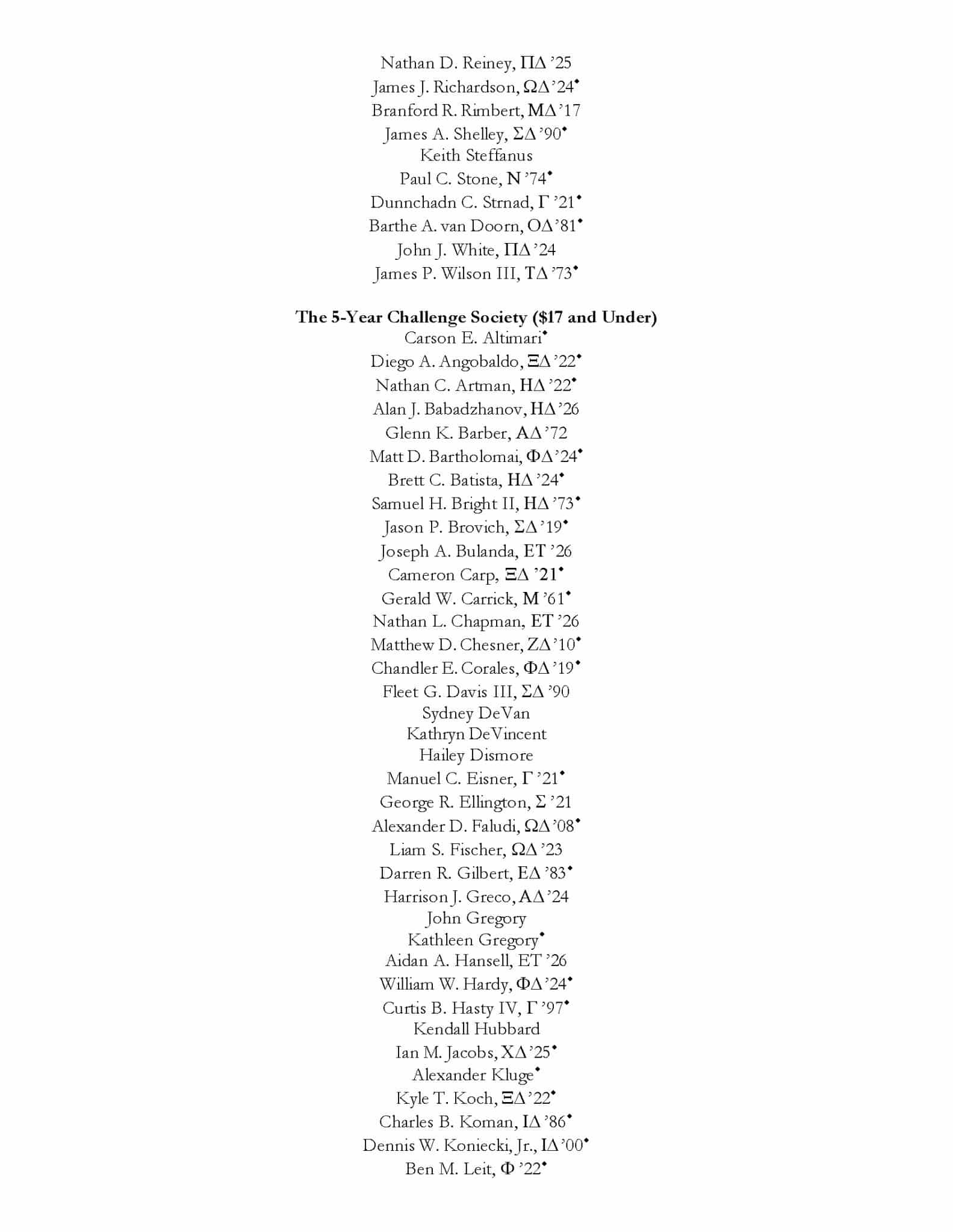 Chi Psi Draft Donor Honor Roll PDF 6.25.24 Page 20
